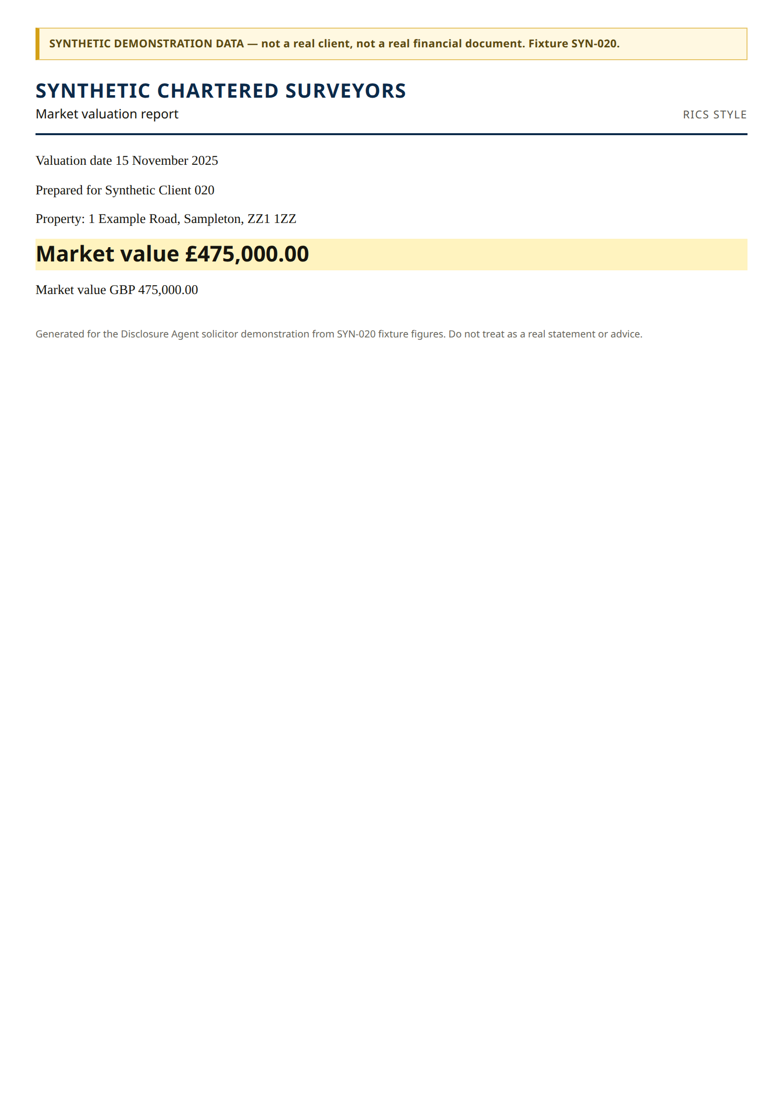 Cited page from property-valuation.pdf